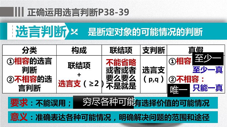 5.3 正确运用复合判断 课件第7页