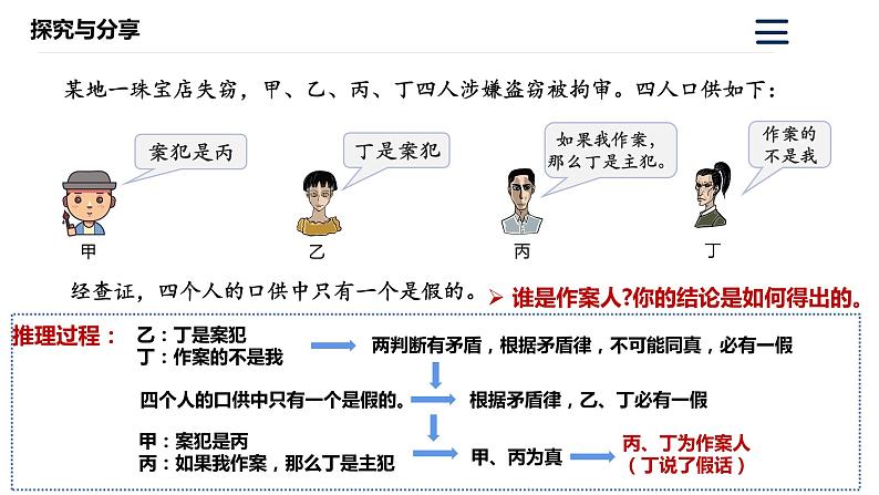 6.1 推理与演绎推理概述 课件第5页