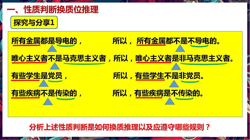 6.2 简单判断的演绎推理方法 课件03