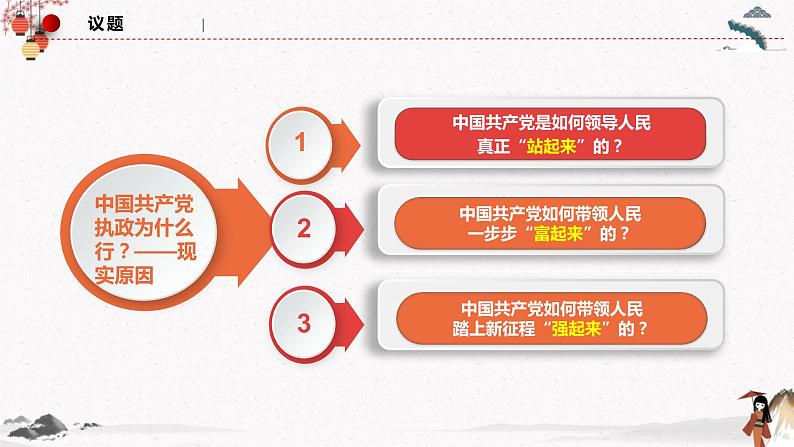 2022年人教统编版必修3 政治 第一课 1.2 中国共产党领导人民站起来、富起来、强起来  课件（含视频）+教案+练习含解析卷04