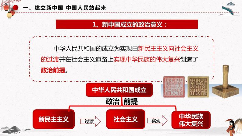 2022年人教统编版必修3 政治 第一课 1.2 中国共产党领导人民站起来、富起来、强起来  课件（含视频）+教案+练习含解析卷08