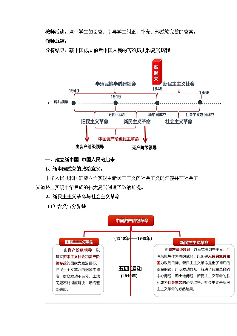 1.2中国共产党领导人站起来、富起来、强起来 教案第3页