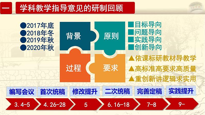 用好《学科教学指导意见》  推动思政课教学转型课件03