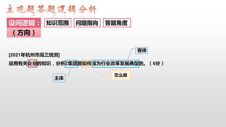 主观题解题指导 课件第4页