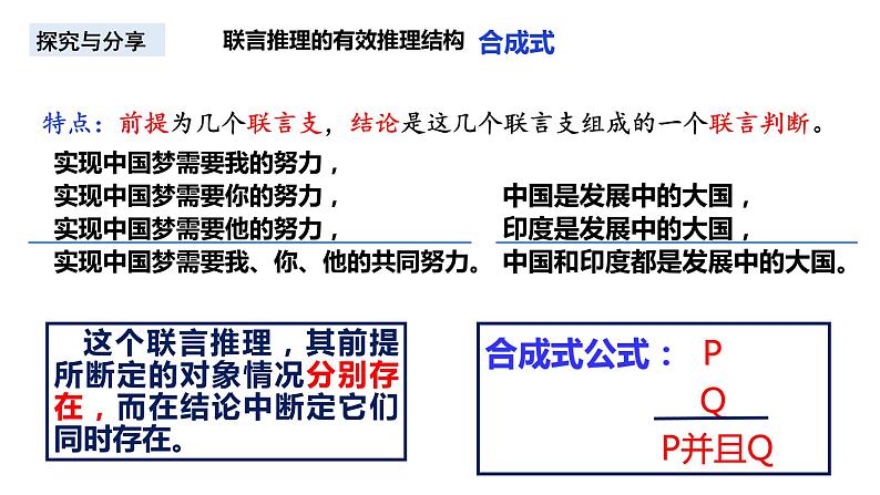 6.3 复合判断演绎推理 课件第7页