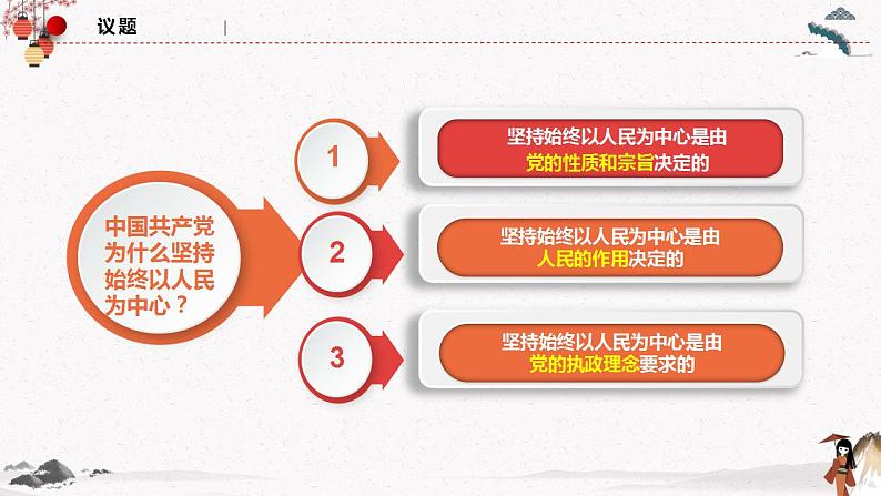 2022年人教统编版必修3 政治 第二课 2.1 始终坚持以人民为中心  课件（含视频）+教案+练习含解析卷04