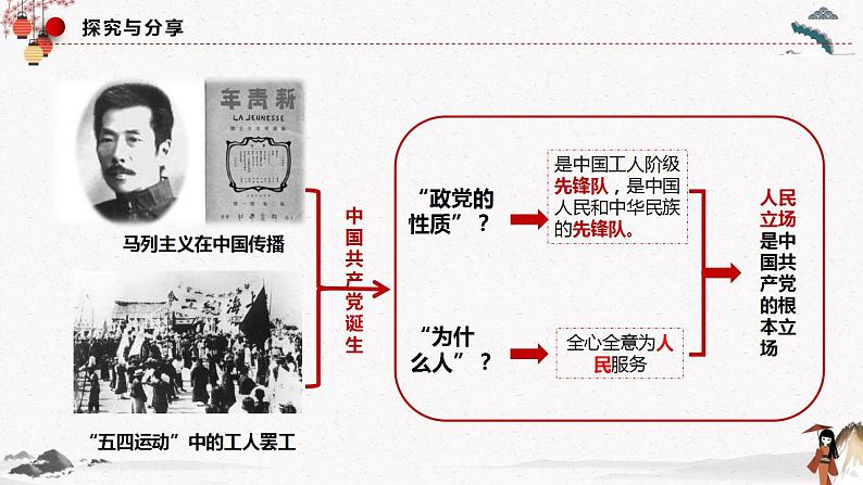 2022年人教统编版必修3 政治 第二课 2.1 始终坚持以人民为中心  课件（含视频）+教案+练习含解析卷08