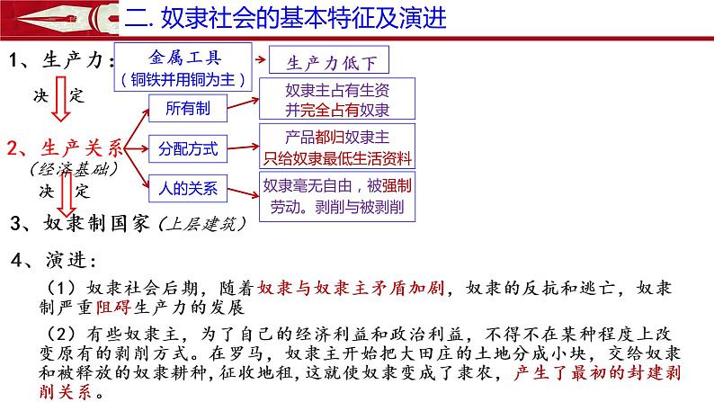 1.1 原始社会的解体和阶级社会的演进课件-2022-2023学年高中政治统编版必修一中国特色社会主义第8页