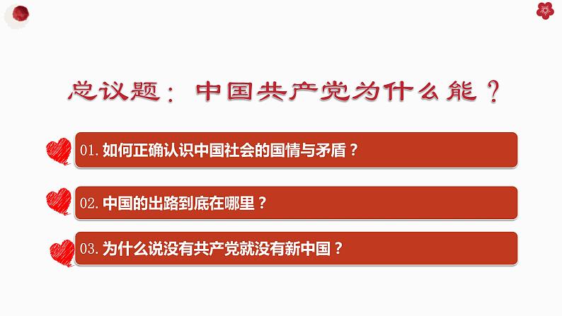 1.1中华人民共和国成立前各种政治力量 课件-2022-2023学年高中政治统编版必修三政治与法治第4页