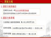 2.1主权统一与政权分层 课件-2022-2023学年高中政治统编版选择性必修一当代国际政治与经济