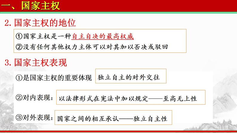 2.1主权统一与政权分层第4页