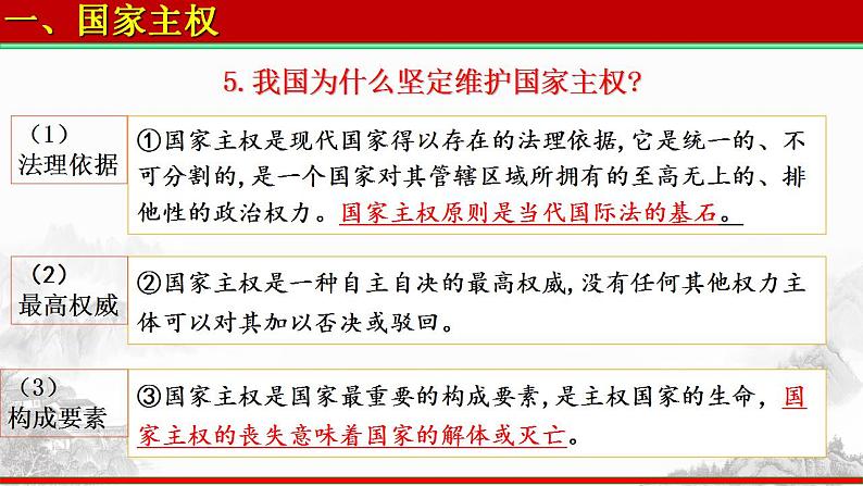 2.1主权统一与政权分层第7页