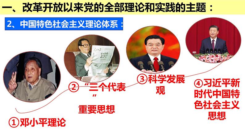 3.2 中国特色社会主义的创立、发展和完善 课件-2022-2023学年高中政治统编版必修一中国特色社会主义第8页