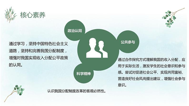 4.1我国的个人收入分配 课件-2022-2023学年高中政治统编版必修二经济与社会第2页