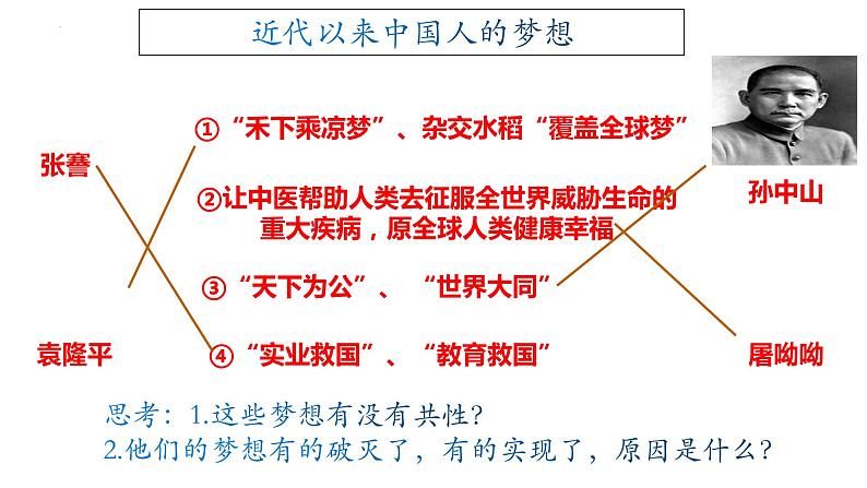 4.2  实现中华民族伟大复兴的中国梦 课件-2022-2023学年高中政治统编版必修一中国特色社会主义03