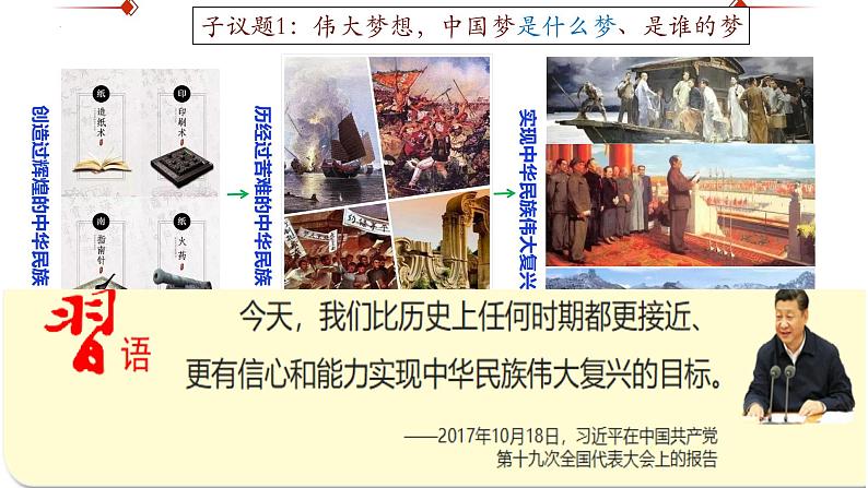 4.2  实现中华民族伟大复兴的中国梦 课件-2022-2023学年高中政治统编版必修一中国特色社会主义04