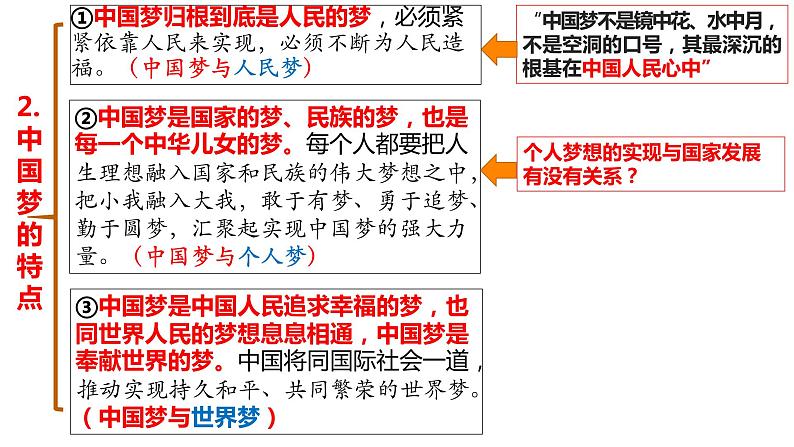 4.2  实现中华民族伟大复兴的中国梦 课件-2022-2023学年高中政治统编版必修一中国特色社会主义07