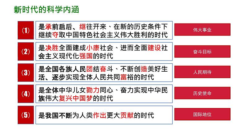 4.2 实现中华民族伟大复兴的中国梦 课件 -2022-2023学年高中政治统编版必修一中国特色社会主义第1页