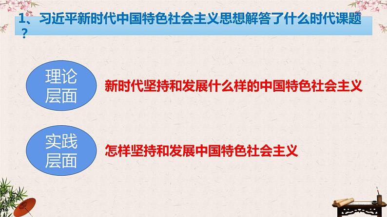 4.3 习近平新时代中国特色社会主义思想 课件 -2022-2023学年高中政治统编版必修一中国特色社会主义第7页