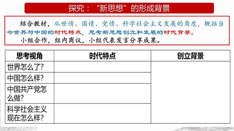 4.3 习近平新时代中国特色社会主义思想 课件-2022-2023学年高中政治统编版必修一中国特色社会主义第7页