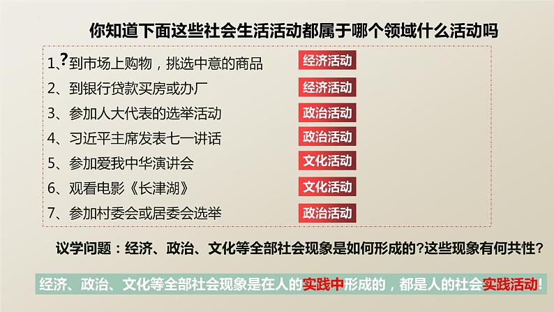 5.1 社会历史的本质 课件-2022-2023学年高中政治统编版必修四哲学与文化第5页