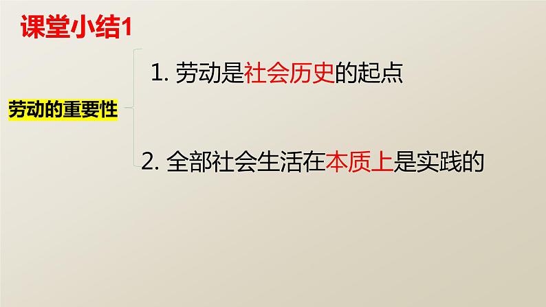 5.1 社会历史的本质 课件-2022-2023学年高中政治统编版必修四哲学与文化第7页