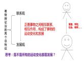 3.2 世界是永恒发展的 课件-2022-2023学年高中政治统编版必修四哲学与文化