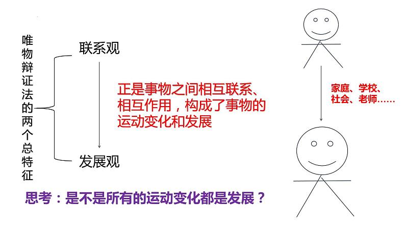 3.2 世界是永恒发展的 课件-2022-2023学年高中政治统编版必修四哲学与文化03