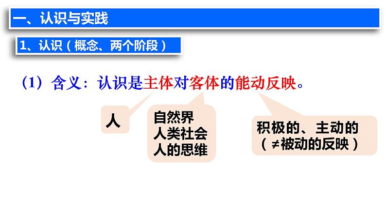 4.1 人的认识从何而来 课件-2022-2023学年高中政治统编版必修四哲学与文化04