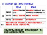 4.1 人的认识从何而来 课件-2022-2023学年高中政治统编版必修四哲学与文化