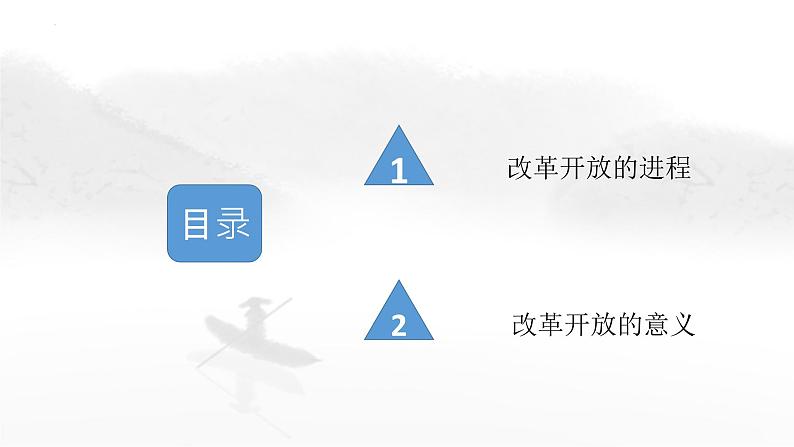 3.1伟大的改革开放课件-2022-2023学年高中政治统编版必修一中国特色社会主义02