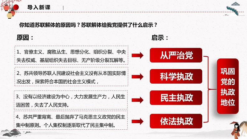 2022年人教统编版必修3 政治 第三课 3.2 巩固党的执政地位 课件（含视频）+教案+练习含解析卷01