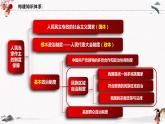 人教统编版必修3 政治 第六课  6.2 民族区域自治制度  课件（含视频）+教案+练习含解析卷
