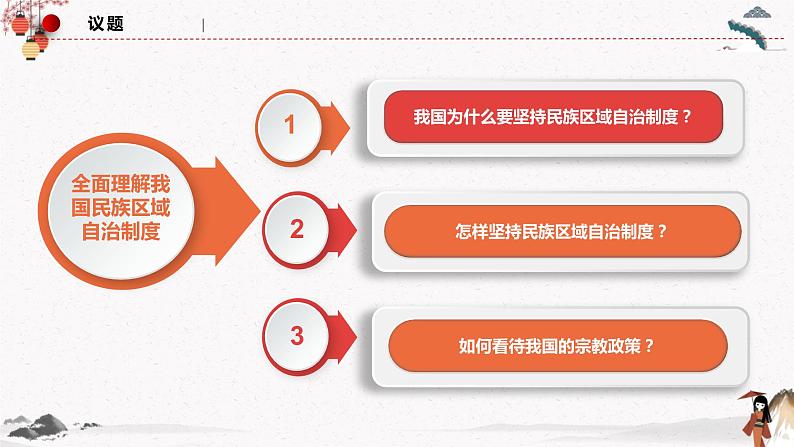 人教统编版必修3 政治 第六课  6.2 民族区域自治制度  课件（含视频）+教案+练习含解析卷04