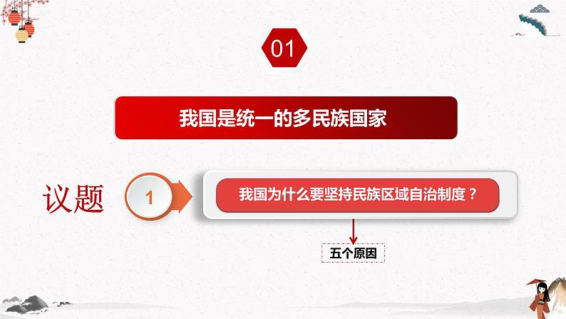 2022年人教统编版必修3 政治 第六课  6.2 民族区域自治制度  课件（含视频）+教案+练习含解析卷05