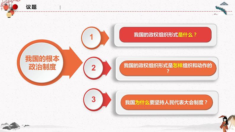 2022年人教统编版必修3 政治 第五课 5.2 人民代表大会制度：我国的根本政治制度  课件（含视频）+教案+练习含解析卷05