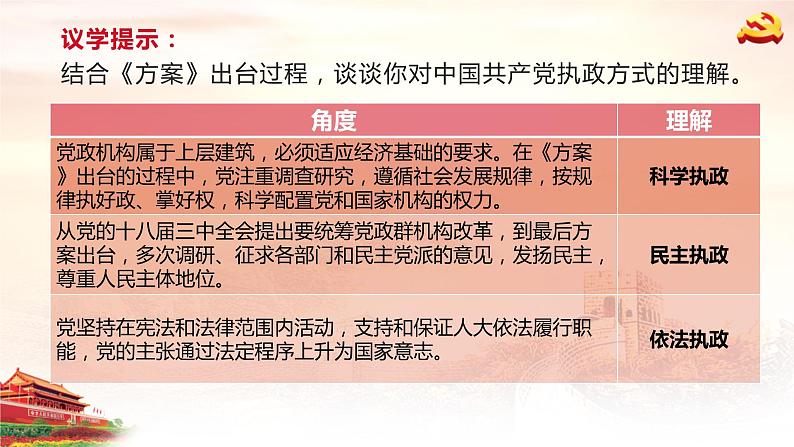 必修3《政治与法治》期末复习课件第6页