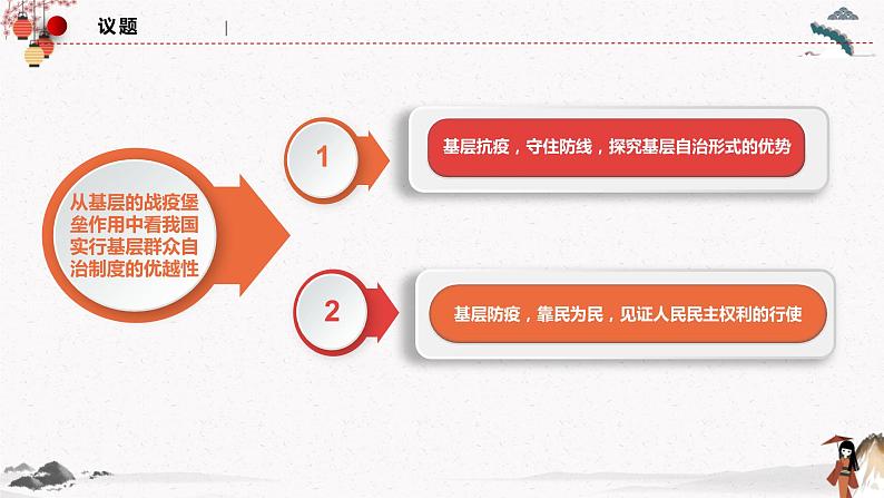 2022年人教统编版必修3 政治 第六课 6.3  基层群众自治制度  课件（含视频）+教案+练习含解析卷04