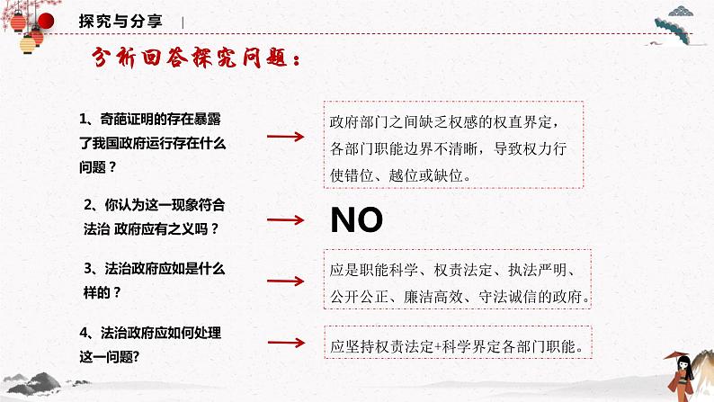 2022年人教统编版必修3 政治 第八课 8.2 法治政府  课件（含视频）+教案+练习含解析卷08