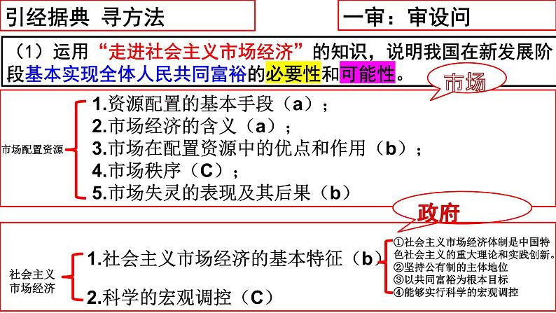 2023届高考政治二轮复习：原因类试题答题技巧探析 课件第4页