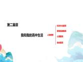 人教版必修四价值的创造和实现 课件