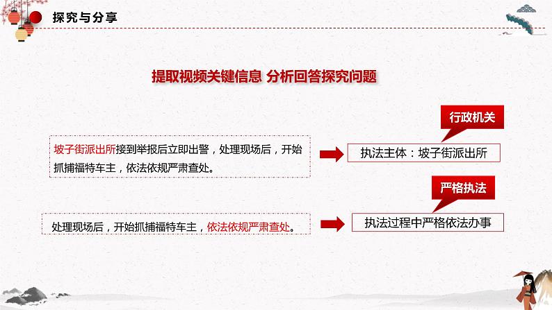 9.2 严格执法 课件第8页