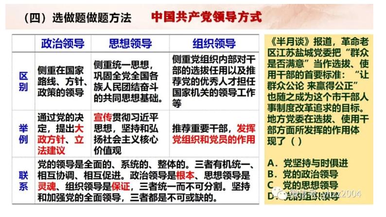 高中政治统编版必修3政治与法治期中复习课件07