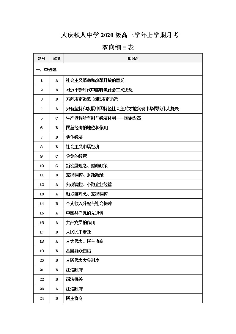 2023省大庆铁人中学高三上学期第一次月考试题政治含答案01