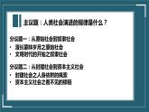 1.1 原始社会的解体和阶级社会的演进 课件-2022-2023学年高中政治统编版必修一中国特色社会主义