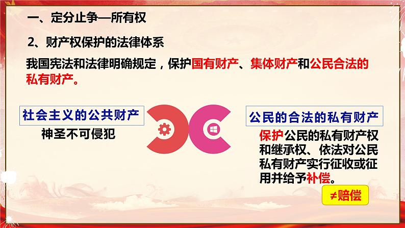 2.1 保障各类物权 课件-2022-2023学年高中政治统编版选择性必修二法律与生活08