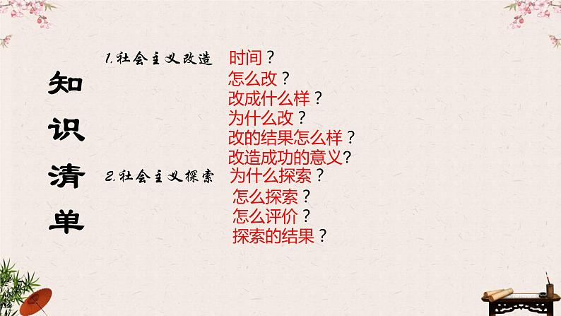2.2社会主义制度在中国的确立 课件-2022-2023学年高中政治统编版必修一中国特色社会主义05