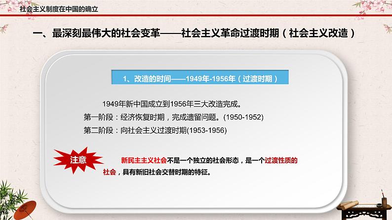 2.2社会主义制度在中国的确立 课件-2022-2023学年高中政治统编版必修一中国特色社会主义06