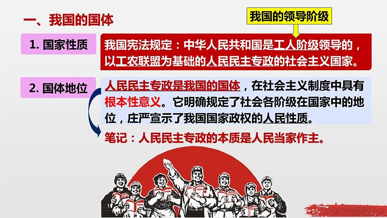 4.1 人民民主专政的本质：人民当家作主 课件-2022-2023学年高中政治统编版必修三政治与法治07