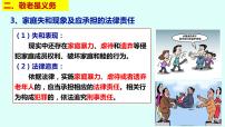 高中政治 (道德与法治)人教统编版选择性必修2 法律与生活第二单元 家庭与婚姻第五课 在和睦家庭中成长薪火相传有继承背景图课件ppt